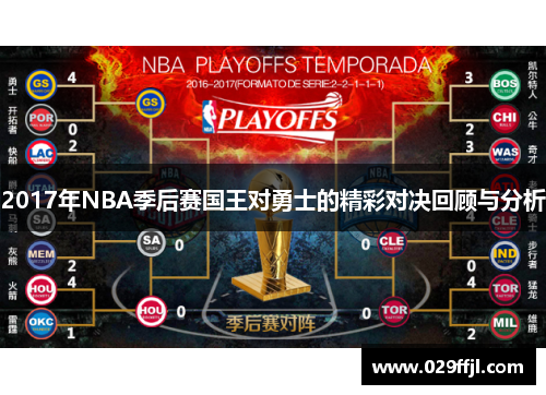 2017年NBA季后赛国王对勇士的精彩对决回顾与分析